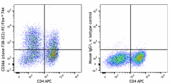 PE/Fire™ 744 anti-human CD366 (Tim-3) Antibody (345069)