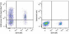 Spark Blue™ 515 anti-human CD38 Antibody (303557)