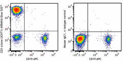 KIRAVIA Blue 520™ anti-human CD3 Antibody (300481)