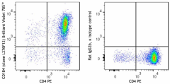 Brilliant Violet 785™ anti-mouse CD184 (CXCR4) Antibody (146529)