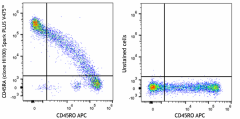 Spark PLUS V475™ anti-human CD45RA Antibody (304194)