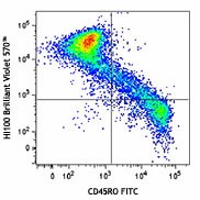 Brilliant Violet 570™ anti-human CD45RA Antibody (304131)