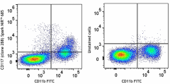 Spark NIR™ 685 anti-mouse CD117 (c-kit) Antibody (105855)