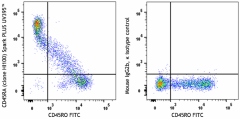 Spark PLUS UV395™ anti-human CD45RA Antibody (304189)