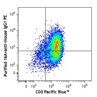 Purified anti-human CD227 (MUC-1) Antibody (355601)
