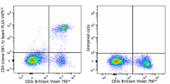 Spark PLUS V475™ anti-mouse CD4 Antibody (100448)