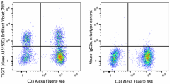 Brilliant Violet 711™ anti-human TIGIT (VSTM3) Antibody (372741)