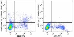 Brilliant Violet 750™ anti-human CD11c Antibody (337255)