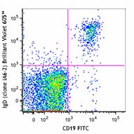 Brilliant Violet 605™ anti-human IgD Antibody (348231)