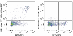 Brilliant Violet 785™ anti-mouse/rat XCR1 Antibody (148225)