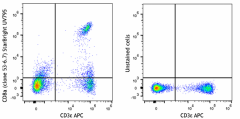StarBright UltraViolet 795 anti-mouse CD8a Antibody (104020)