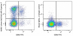 APC/Cyanine7 anti-human KLRG1 (MAFA) Antibody (367723)