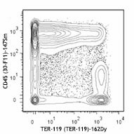 Purified anti-mouse TER-119/Erythroid Cells (Maxpar® Ready) Antibody (116241)