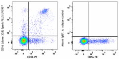 Spark PLUS UV395™ anti-human CD16 Antibody (302091)