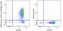StarBright UltraViolet 740 anti-mouse CD184 (CXCR4) Antibody (146533)