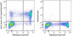 Spark PLUS V475™ anti-human CD314 (NKG2D) Antibody (320853)