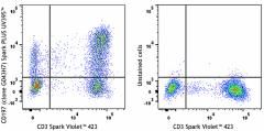 Spark PLUS UV395™ anti-human CD197 (CCR7) Antibody (353279)