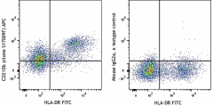 APC anti-human CD210b (IL-10RB) Antibody (396805)