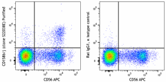 Purified anti-human CD158b/j (KIR2DL2/L3/S2) Antibody (316810)