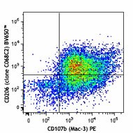 Brilliant Violet 650™ anti-mouse CD206 (MMR) Antibody (141723)