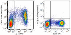 PE anti-mouse CD169 (Siglec-1) Recombinant Antibody (138903)