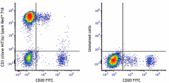 Spark Red™ 718 anti-human CD3 Antibody (300339)