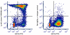 APC anti-mouse Ly-6G Antibody (164505)
