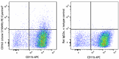 PE/Cyanine7 anti-mouse CD163 Antibody (155319)