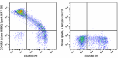 Spark NIR™ 685 anti-human CD45RA Antibody (304167)