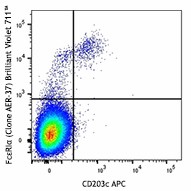 Brilliant Violet 711™ anti-human FcεRIα Antibody (334637)