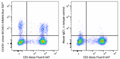 KIRAVIA Blue 520™ anti-human CX3CR1 Antibody (355711)