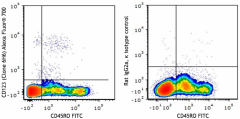 Alexa Fluor® 700 anti-human CD123 Antibody (306039)