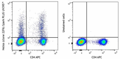Spark PLUS UV395™ anti-mouse/human Helios Antibody (137243)