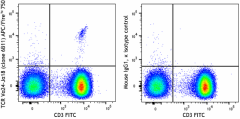 APC/Fire™ 750 anti-human TCR Vα24-Jα18 (iNKT cell) Antibody (342928)