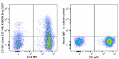 KIRAVIA Blue 520™ anti-human CD194 (CCR4) Antibody (359437)