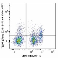 Brilliant Violet 421™ anti-mouse TSLPR (TSLP-R) Antibody (151807)