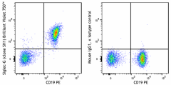 Brilliant Violet 750™ anti-mouse Siglec-G Antibody (163315)