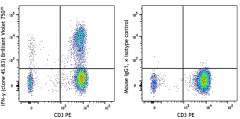 Brilliant Violet 750™ anti-human IFN-γ Antibody (502549)