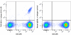 PE anti-human TCR Vβ13.1 Antibody (362409)