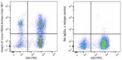 Brilliant Violet 785™ anti-human/mouse integrin β7 Antibody (321243)