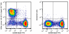 Spark YG™ 593 anti-mouse CD3 Antibody (100373)