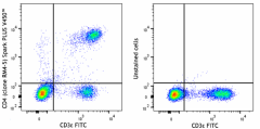 Spark PLUS V450™ anti-mouse CD4 Antibody (100589)