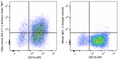 Brilliant Violet 785™ anti-mouse CD64 (FcγRI) Antibody (139340)