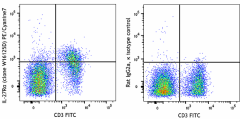 PE/Cyanine7 anti-mouse IL-27Rα Antibody (159005)