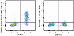 Brilliant Violet 750™ anti-human CD127 (IL-7Rα) Antibody (351369)