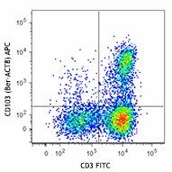 APC anti-human CD103 (Integrin αE) Antibody (350215)