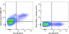 PE anti-human CD210b (IL-10RB) Antibody (396803)