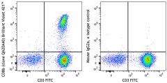 Brilliant Violet 421™ anti-human CD8b Recombinant Antibody (376709)