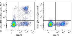 Brilliant Violet 785™ anti-human CD16 Antibody (360733)