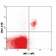 Purified anti-mouse CD335 (NKp46) Antibody (137601)